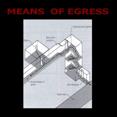 Means Of Egress