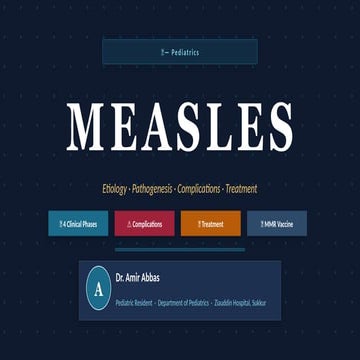Comprehensive Overview of Measles: Etiology, Clinical Phases ...