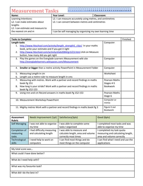 Measurement Assessment