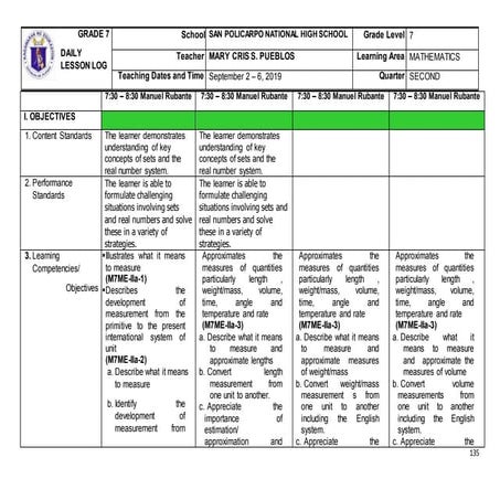 Measurement   measuring length