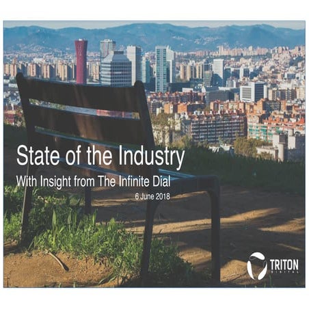 State of the Podcast Indutry 2018 by Triton Digital @ MAC PodcastINOUT / Webi...
