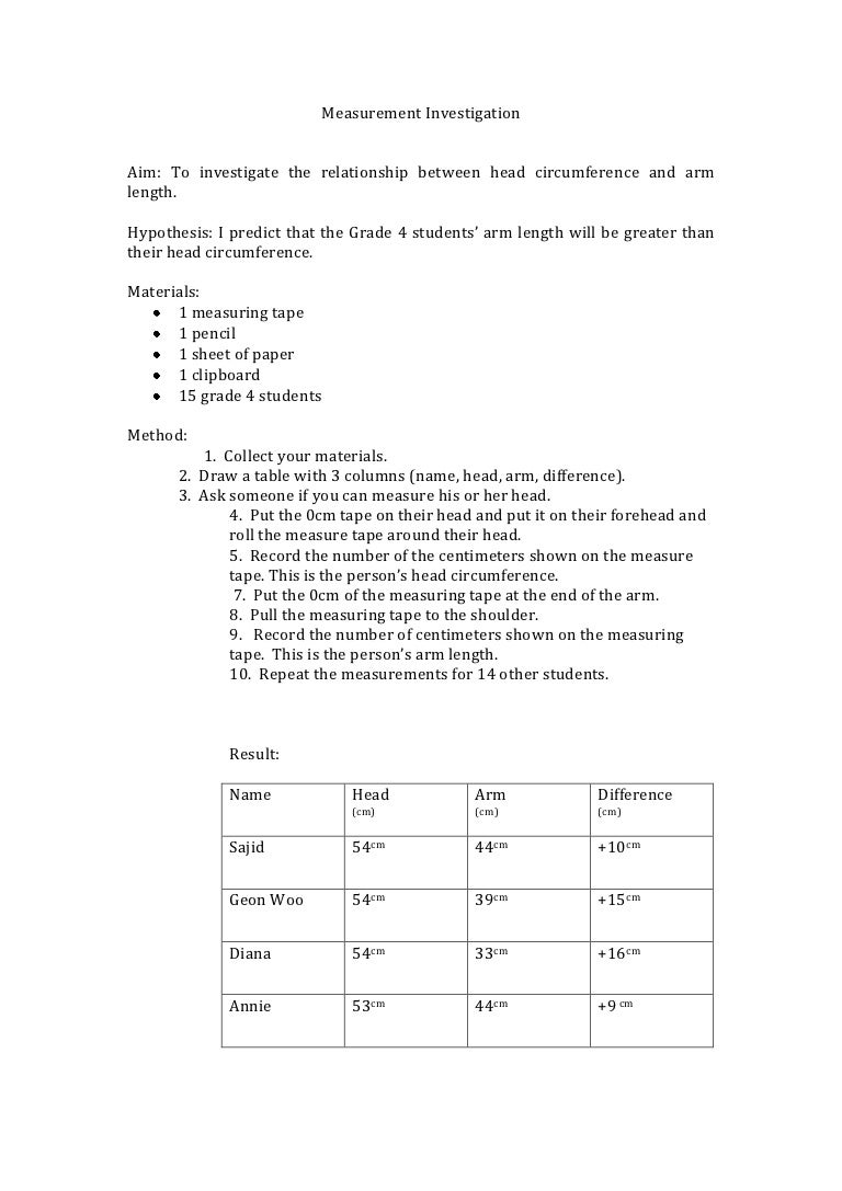 Measurement investigation