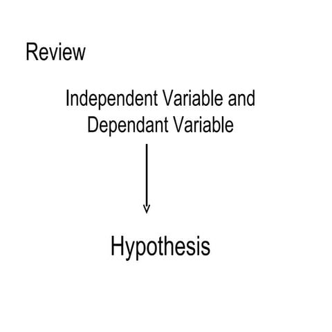 Measurement Mass Length Volume