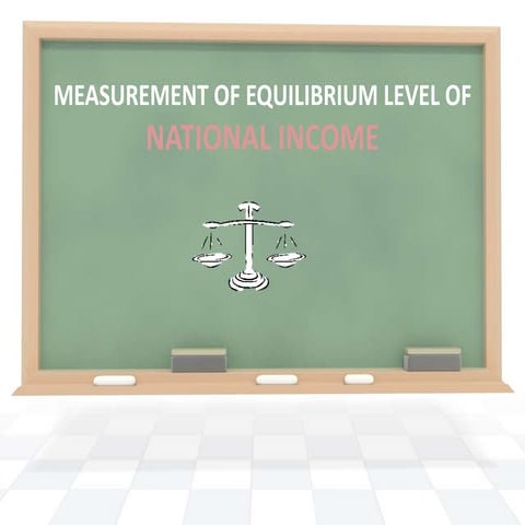 Measurement of equilibrium level of national income