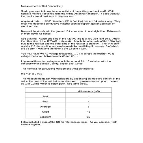 Measurement of soil conductivity | DOC