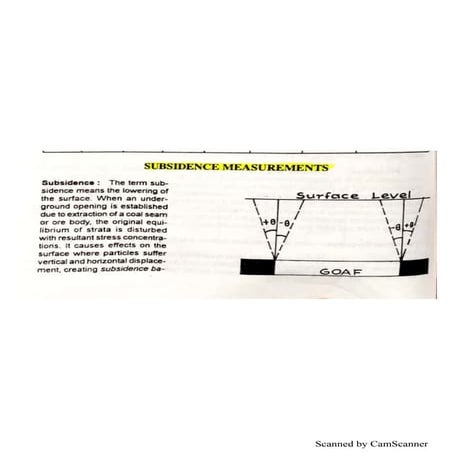 Measurement of subsidence | PDF