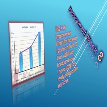 Measurement reflection week 8