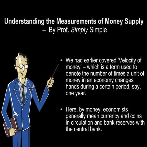 Measurements of money supply