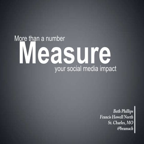 Measure social media impact using analytics