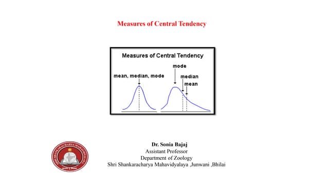 Measures of Central Tendency.pptx for UG
