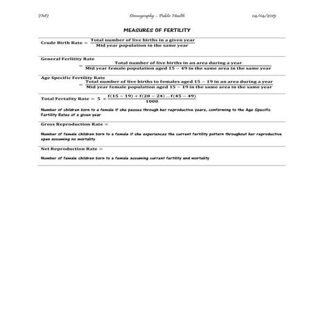 Measures of fertility and mortality