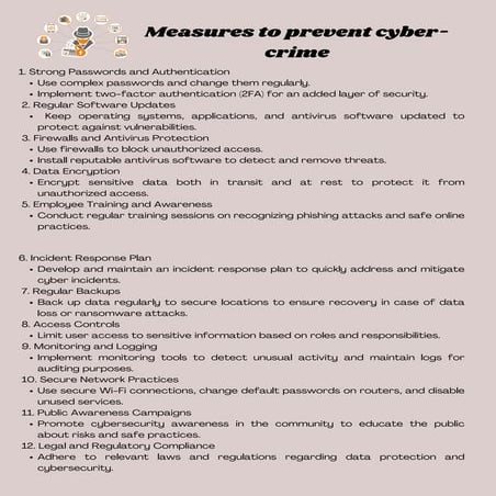 Measures to prevent cyber-crime - Poster