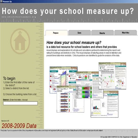 District decision framework subscale probes | PPT