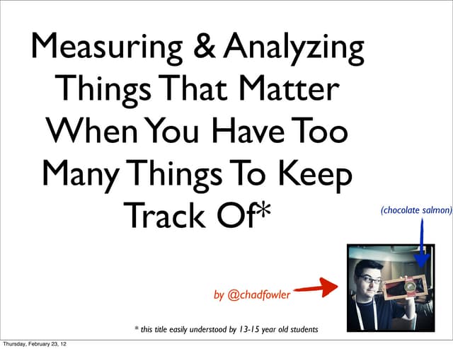 Measuring