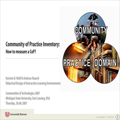 Measuring Communities of Practice