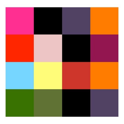 Can we measure Creativity, Design and Innovation? The case of México.