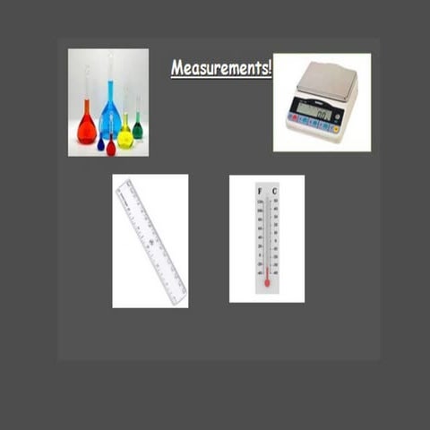 Measuring college chap2