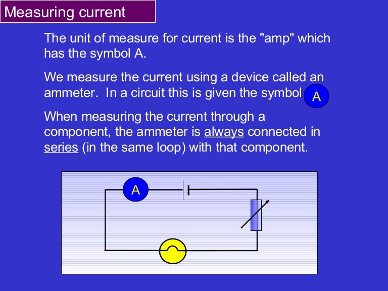 Measuring Current