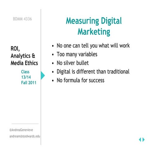 Measuring Digital Marketing