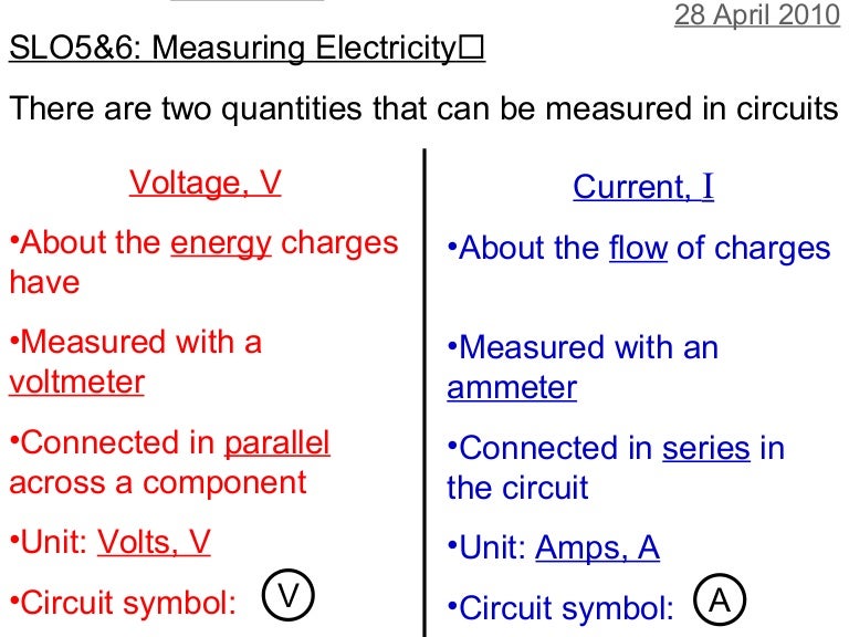 Measuring Electricity