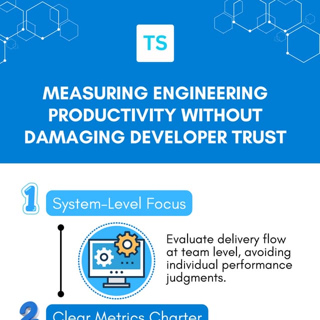 Measuring Engineering Productivity Without Damaging Developer Trust.