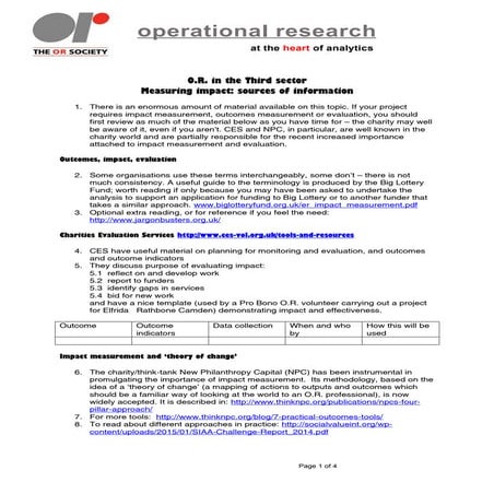Measuring impact: recommended resources