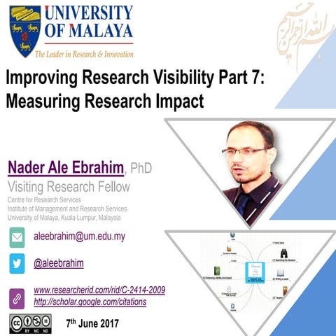 Improving Research Visibility Part 7: Measuring Research Impact