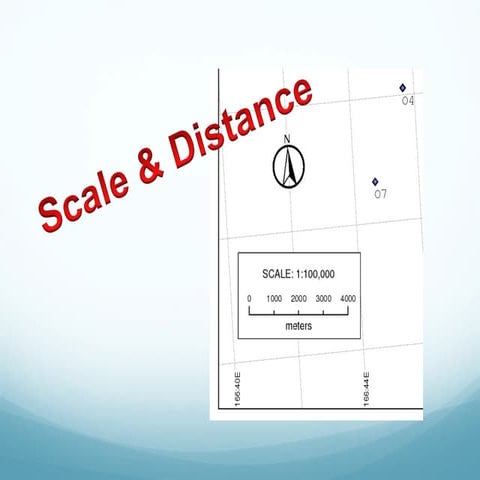 Measuring Scale and Distance