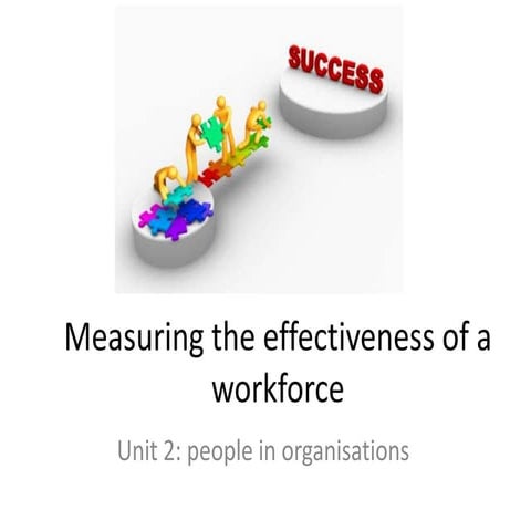 Measuring the effectiveness of a workforce