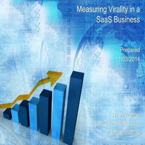 Measuring Virality in a SaaS Business