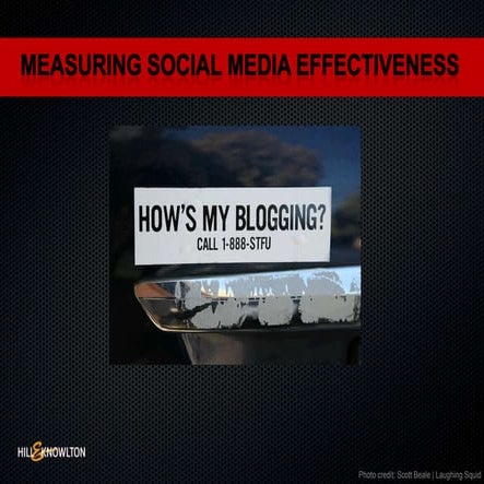 Measuring your social media effectiveness