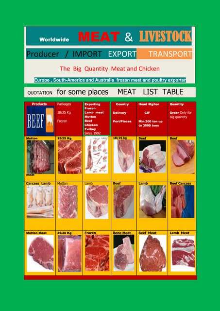 Meat  exporting  the  prıce  list (...
