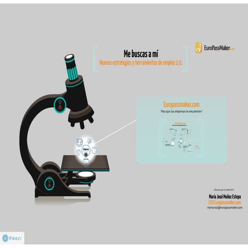 "Me buscas a mi: estrategias y herramientas de empleo 2.0."