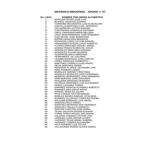 A lista pp | PDF
