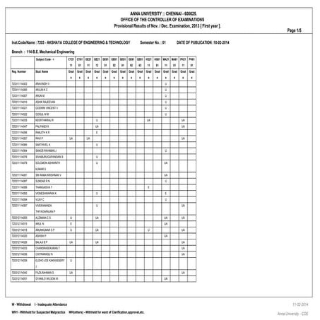 Mech iii & iv | PDF