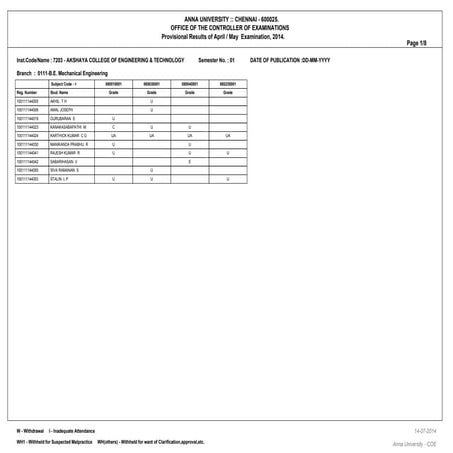 Mech iii & iv | PDF