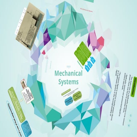 Section 1 :- Mechanical systems-