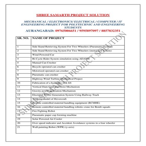 Mechanical engineering list 15 07_2015