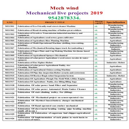 Mechanical live projects 2019