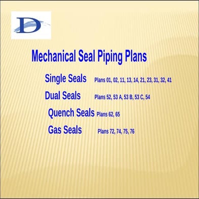 Mechanical Seals Piping Plans   Api 628