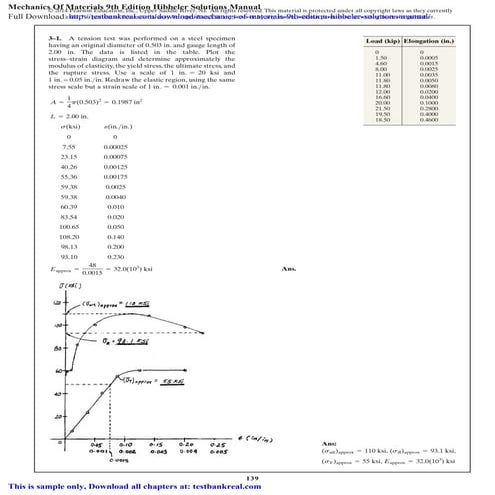 Mechanics of Materials 9th Edition Hibbeler Solutions Manual