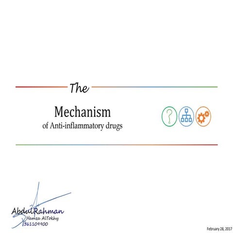 Mechanism of anti-inflammatory drugs 
