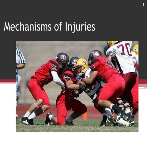 TYPES OF INJURIES FOR 3RD BHMS STUDIENTS | PPTX