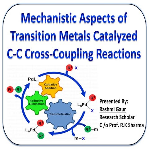 Mechanistic aspects of C-C cross coupling reaction