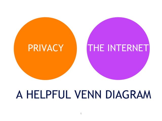 Med122 the case for privacy 2014