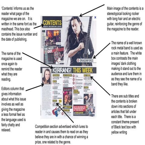 Magazine double page spread analysis | PPTX