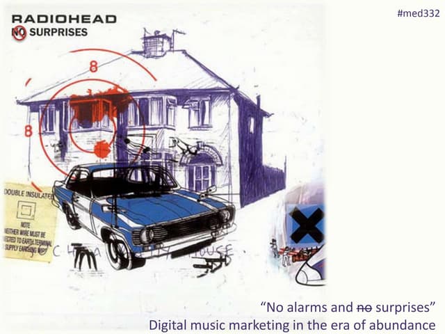 Med332 marketing albums in digital era 