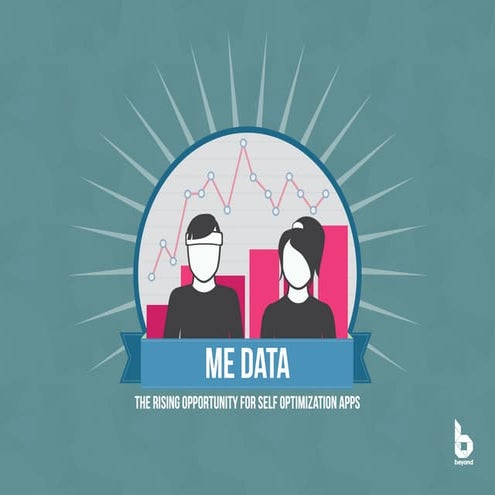 Me Data - The Rising Opportunity for Self Optimization Apps 