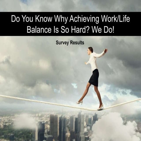 Do You Know Why Achieving Work/Life Balance is so Hard? We Do! [Survey Results]