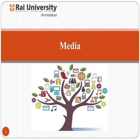 Media - Basics of advertising